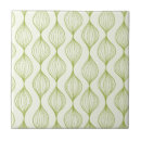 Search for ogee tiles Background