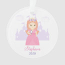 Search for crown christmas tree decorations tiara