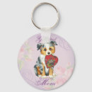 Search for mini key rings Heart