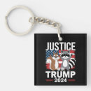 Search for peanut key rings Election