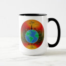 Search for world environment day mugs Planet