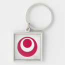 Search for okinawa key rings Flag