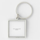 Search for premium key rings Branding