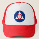 Search for nuclear hats Atomic