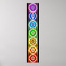 Search for red chakra posters Orange