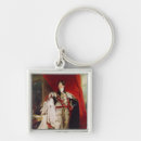 Search for lateral key rings Thomas