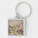 Search for cort key rings America