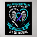 Search for depression awareness posters Black and white