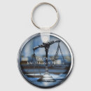 Search for scale key rings Legal