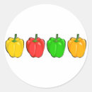 Search for bell pepper stickers Food