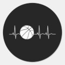 Search for basketball coach stickers Birthday