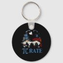 Search for pi symbol key rings Calculus