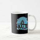 Search for omni mugs Cgm