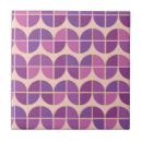 Search for simple geometric pattern tiles Retro