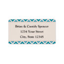 Search for pre addressed labels Modern