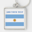 Search for argentina key rings Argentine