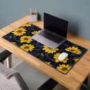 Search for wild by design mousepads Pattern