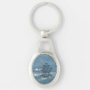 Search for ocean beach key rings Surfer