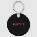 Search for barbells key rings Strength training