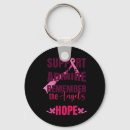 Search for breast cancer fighter key rings Warrior