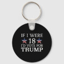 Search for great childrens key rings Let's go brandon