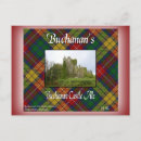Search for buchanan postcards Scotland