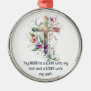 Search for spiritual christmas tree decorations Bible