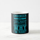 Search for engineering quote mugs Student