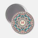 Search for southwest magnets Boho