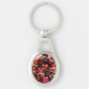 Search for cherry on top key rings Food