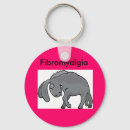 Search for fibro rounded key rings Diseases