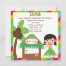 Search for tiki girl postcards Aloha