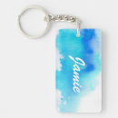 Search for backdrop rectangular key rings Acrylic
