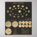 Search for jupiter posters Illustration