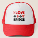 Search for enthusiast hats Lover
