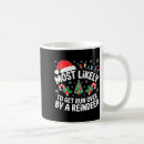 Search for run over mugs A reindeer
