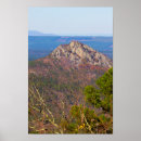 Search for fork posters Arkansas