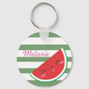 Search for watermelon key rings Cute