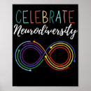 Search for neurodiversity posters Adhd