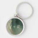 Search for textured background key rings Ancient