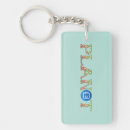 Search for planet key rings Nature