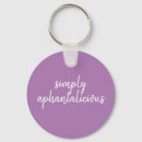Search for visuales key rings Design