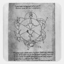 Search for wheel of fortune stickers Manuscript