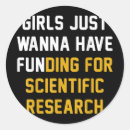 Search for fund stickers Just