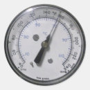 Search for gauge stickers Steam