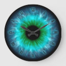 Search for eyeball clocks Iris