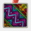 Search for mayan christmas tree decorations Abstract