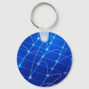 Search for connections key rings Network