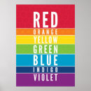 Search for rainbow nursery posters Trendy