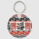 Search for indian key rings Abstract